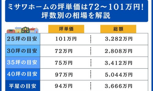 999感冒灵颗粒哺乳期可以吃吗-999感冒灵哺乳期网适合哺乳期妈妈吃的感冒药知识网站,分享999感冒灵哺乳期能喝吗大全