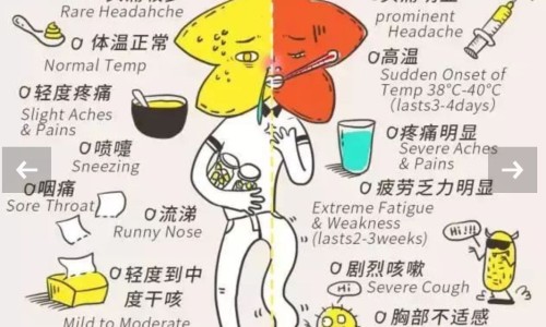 999感冒灵哺乳期能喝吗-999感冒灵哺乳期网适合哺乳期妈妈吃的感冒药知识网站,分享999感冒灵哺乳期能喝吗大全